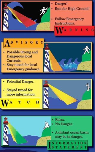 Illustration for article titled Geoscience of the Megaquake and Tsunami in Chile